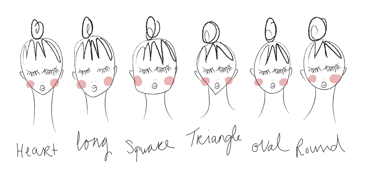 Which earrings suit your face?